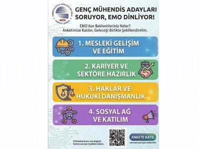 ``GENÇ MÜHENDİS ADAYLARI SORUYOR, EMO DİNLİYOR!``